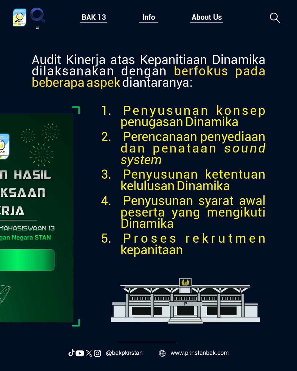 bakpknstan's tweet photo. [PELAKSANAAN AUDIT KINERJA ATAS KEGIATAN KEPANITIAAN DINAMIKA PKN STAN TA 2023]

Tujuan Audit Kinerja atas Kepanitiaan Dinamika PKN STAN Tahun 2023 adalah menilai aspek efisiensi dengan mengukur apakah telah menggunakan sumber daya secara produktif dalam mencapai tujuan kegiatan. https://t.co/v93l3JXoOm