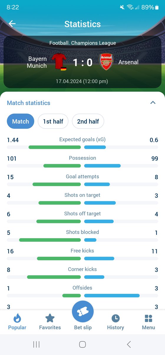 Noel Correa tweet media