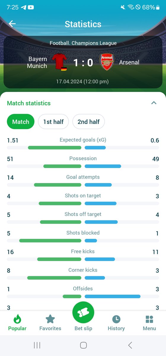 Noel Correa tweet media