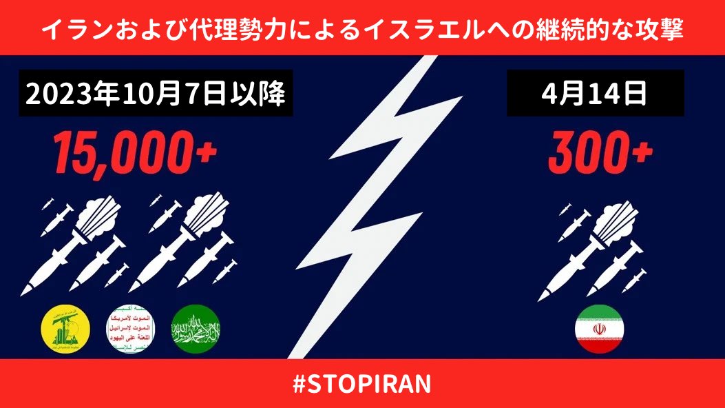 イランおよびその代理勢力が4月14日以前から絶えずイスラエルに攻撃を加えてきたのは、誰の目にも明らかです。

#StopIran