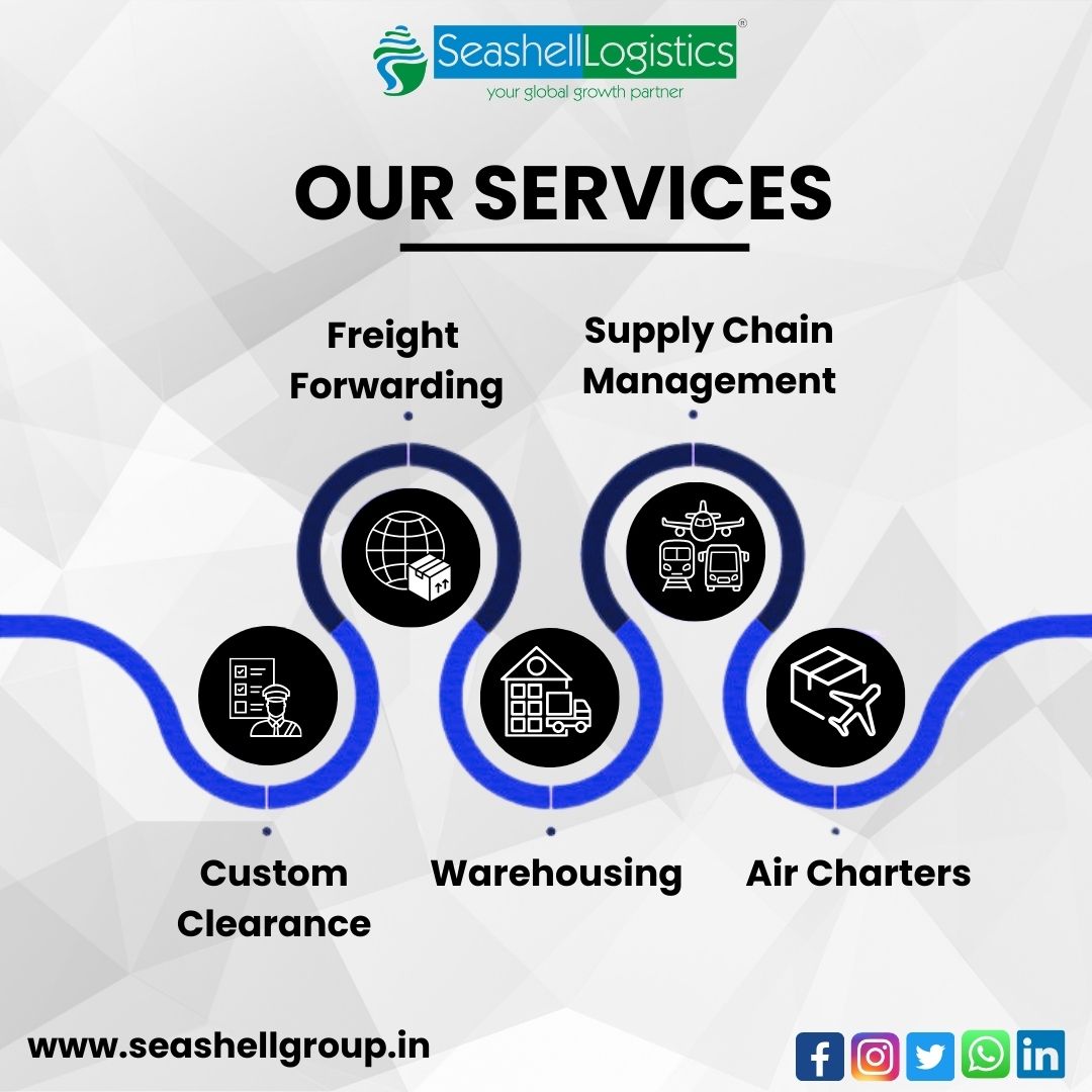 'Every shipment with Seashell Logistics is a testament to our commitment to excellence. Let's exceed expectations together! ..
#seashellgroup #serviceexcellence
#logisticservices #SeashellSolutions
#ProjectCargoLogistics #HeavyLiftShipping