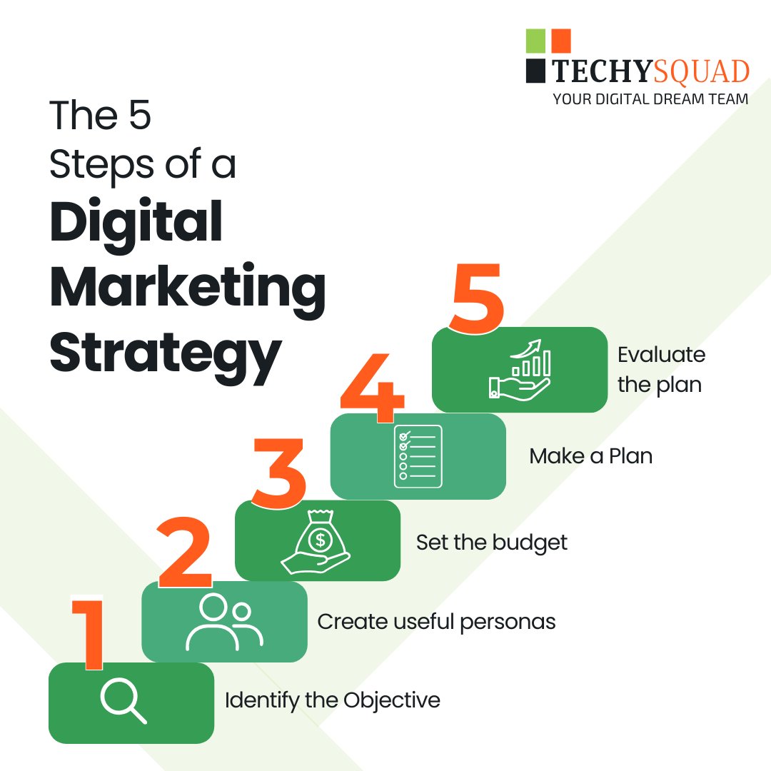 Unveiling the roadmap to digital marketing success in 5 straightforward steps! 💡✨

Let's navigate your brand to new heights together!

#DigitalMarketingStrategy #Techysquad #DigitalMarketing #Marketing #MarketingAgency #SocialMediaMarketing #DigitalAgency #OnlinePresence