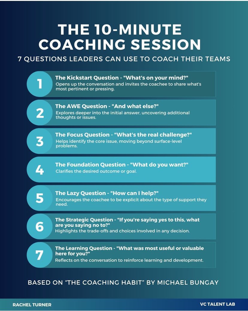 This approach is highly effective from @mbs_works from the superb “The Coaching Habit” 📕 especially the “and what else” question #First4Coaching 👇