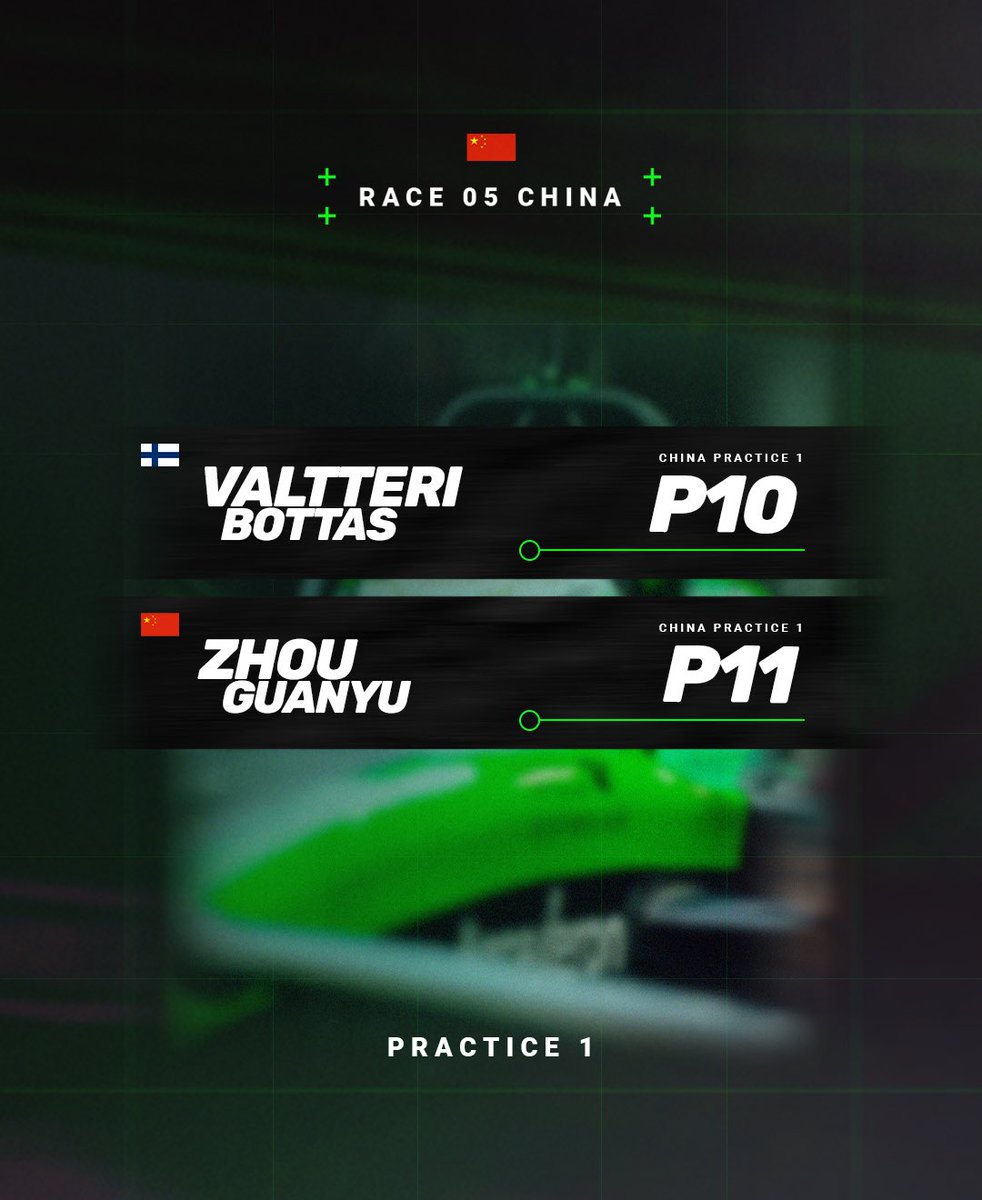 audif1_'s tweet photo. That’s practice all wrapped up. ✅

#ChineseGP https://t.co/6LxU4t82U6