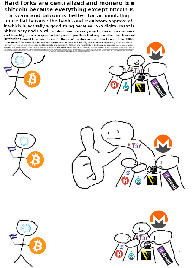 Monero is a shitcoin.