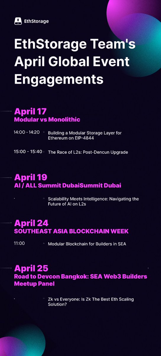 🌍Exciting times ahead as the EthStorage team gears up for an array of global events this April! Check EthStorage Team's April Global Event Engagements here! 🚀 Stay tuned for live updates, key takeaways, and exclusive insights from our team. See you there! 🚀 #EthStorage…