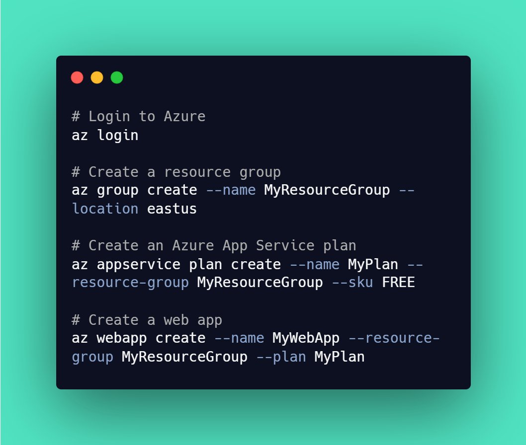 🌟 Deploy web apps effortlessly with Azure! Here's a snippet for creating an Azure web app using the Azure CLI:Launch your web solutions on Azure and scale globally! 🌍 #Azure #WebApps #SEO #CloudComputing