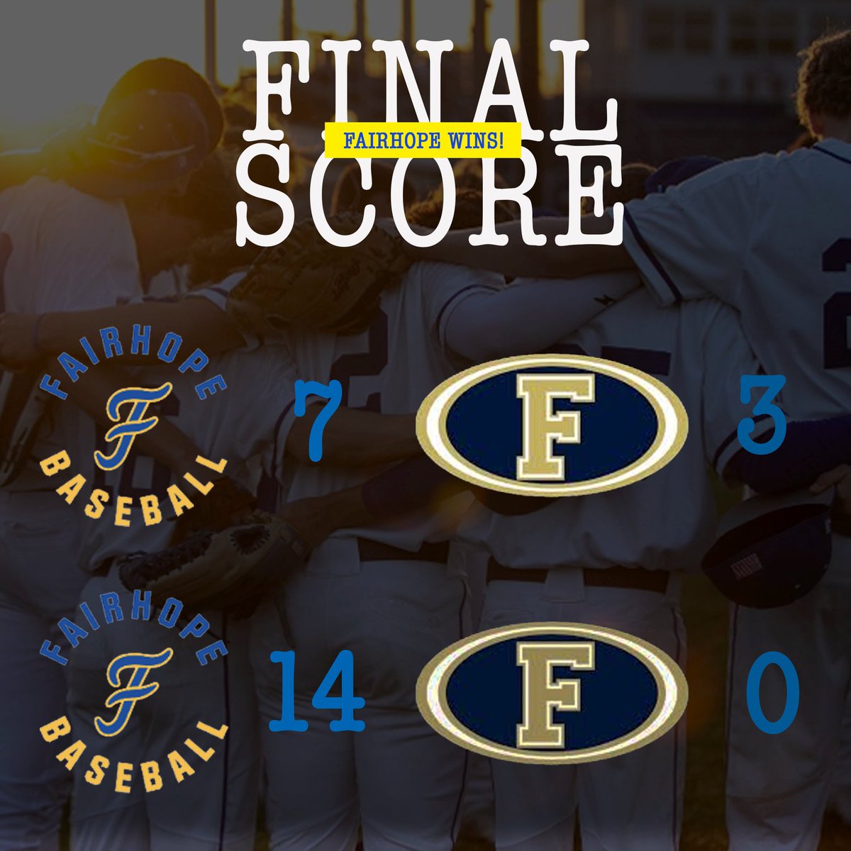 Fairhope sweeps the series from Foley and wins the area championship! Game 1 (W, 7-3) Bryon Martin: 2/4, 2R, RBI Rock Gearhart: 3/3, R Blake Westry: 1/2, 2RBI Harrison Cook (W): 3.1IP, 4H, ER, 4K Next Game: Senior Day tomorrow at 5:00 PM at Volanta. #GoPirates 🏴‍☠️