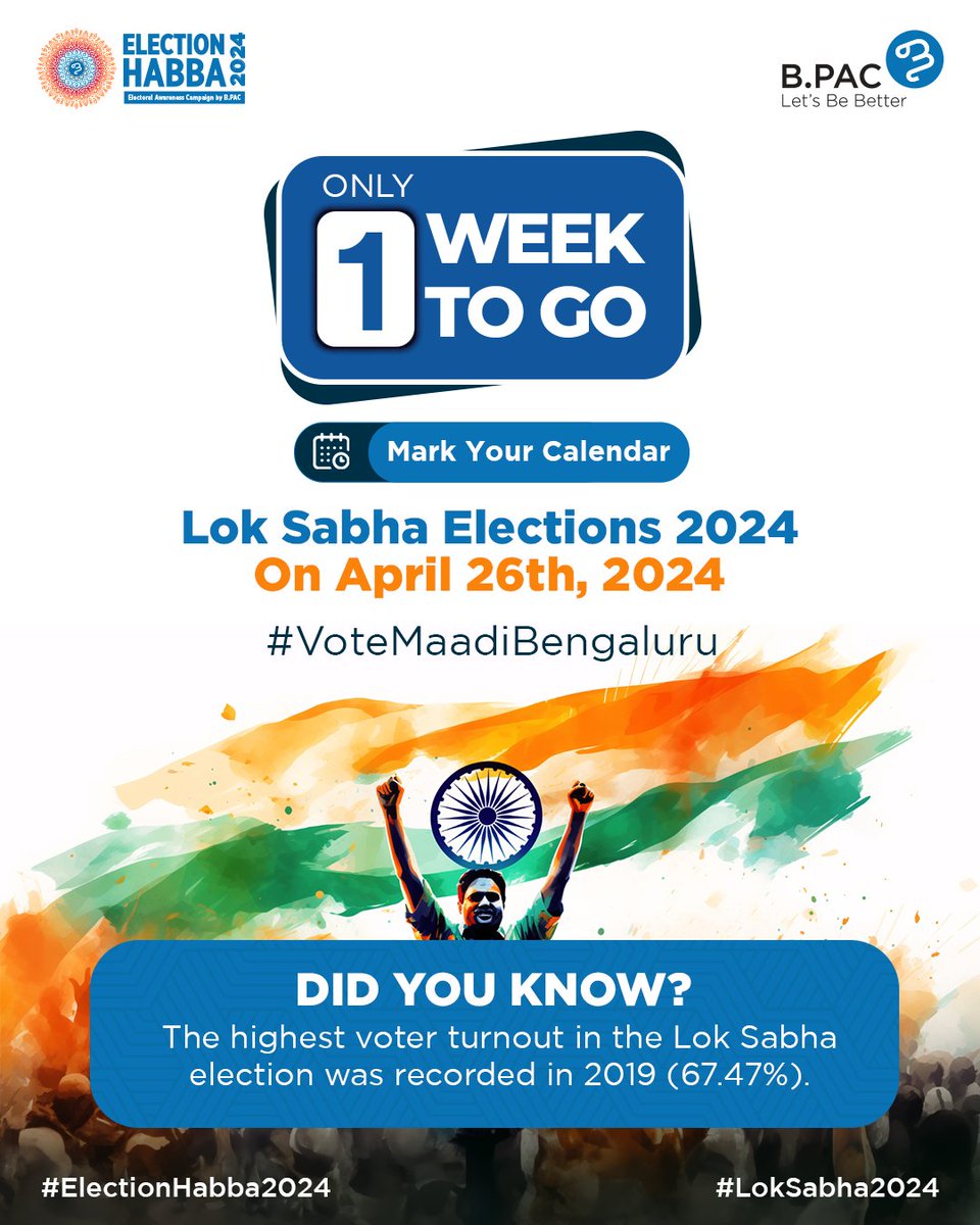 Bengaluru citizens, as we draw closer to the elections, it is important to remember that your vote is a powerful tool that can shape the future of Bengaluru. With just 7 days left until the Lok Sabha elections on April 26th, 2024, we urge you to mark your calendars and ensure