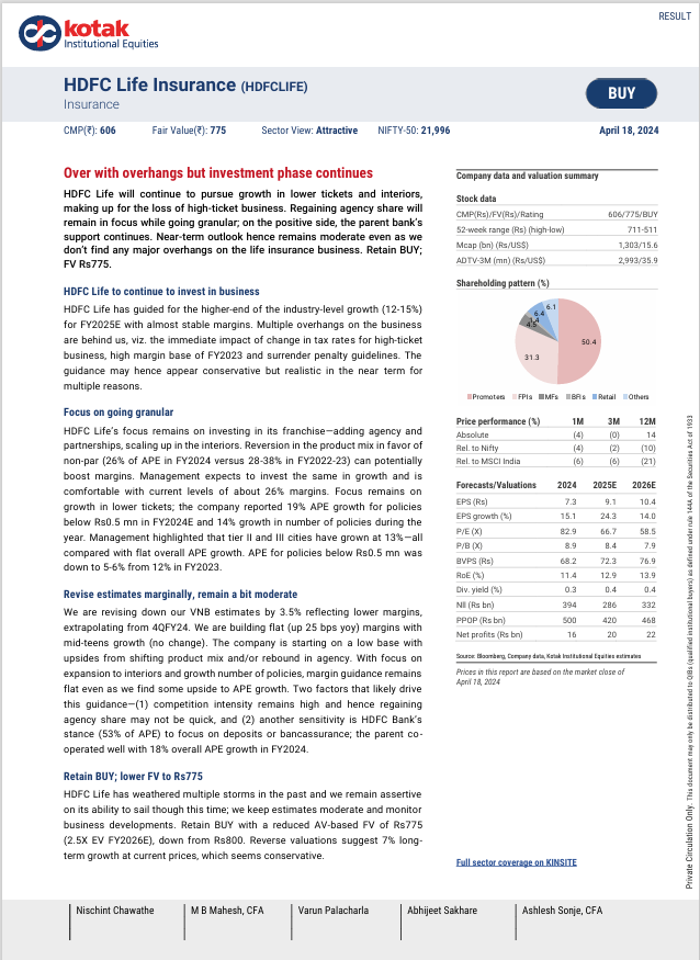 Kotak || HDFC Life Insurance

➔HDFC Life will continue to pursue #growth in lower tickets and interiors,  making up for the loss of high-ticket business. 

➔Regaining agency share will  remain in focus while going granular; on the positive side, the parent bank’s  support