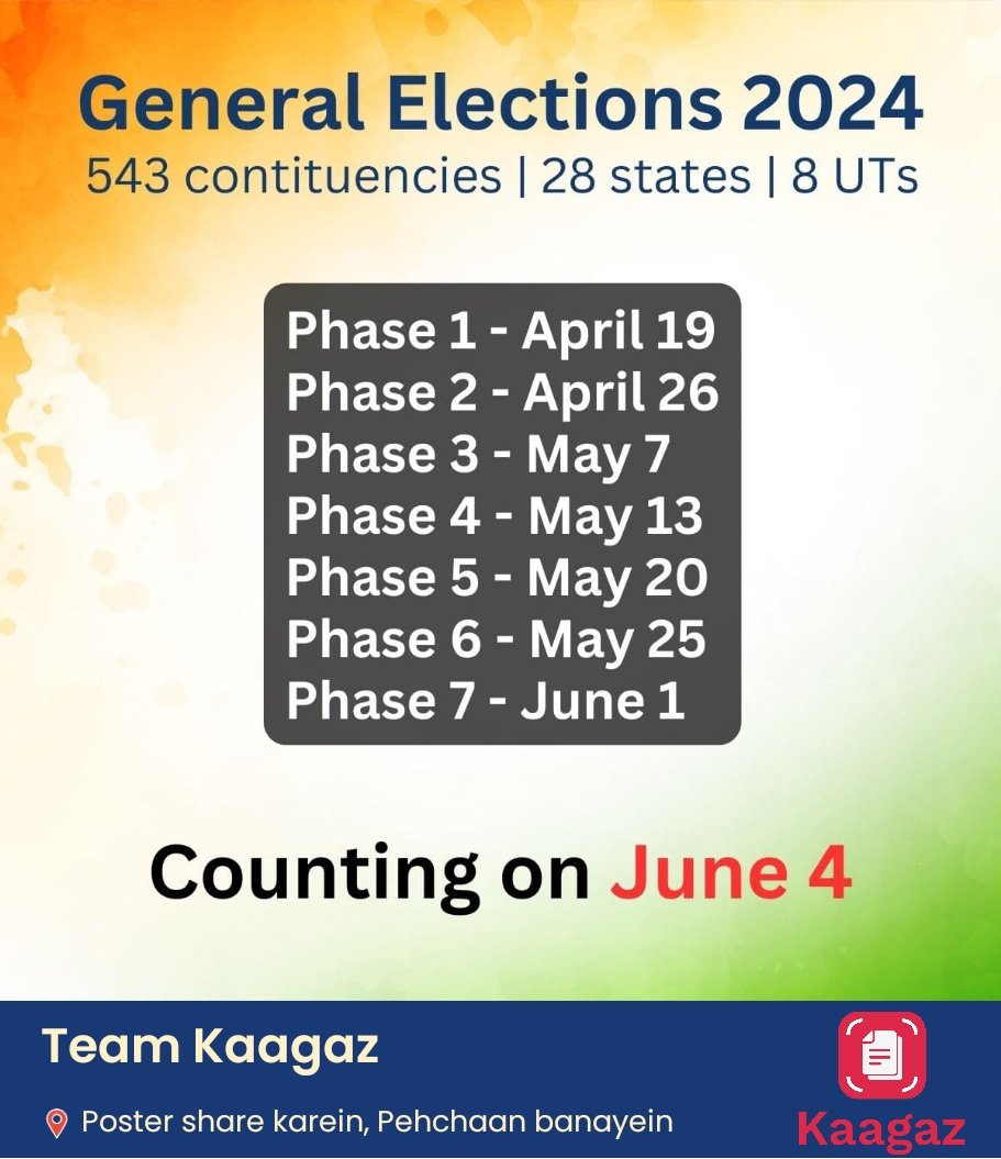 India Elections Schedule 

#LokSabhaElections2024    #ElectionDay #Vote4INDIA