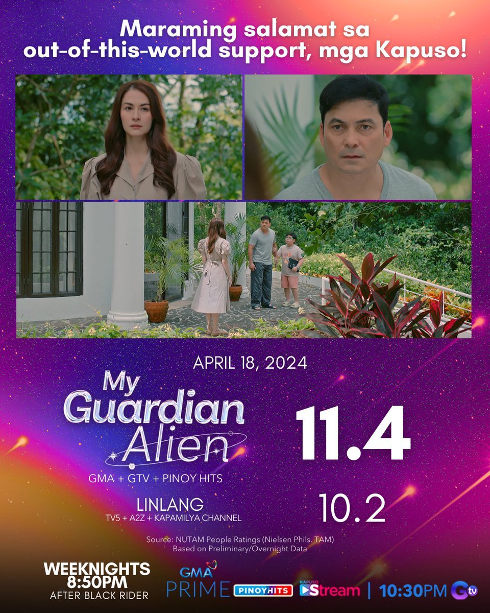 RECORD BREAKING TAYO, MGA KAPUSO!

#MyGuardianAlien achieved its highest tv ratings to date, besting its previous record of 11.2%.

Congrats, team MGA!
#KapusoForever 
#KapusoBuzz