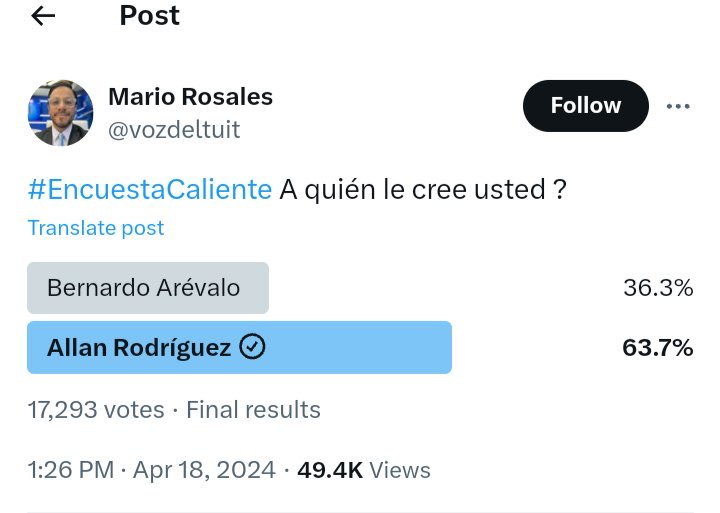 Y este fue el resultado de la encuesta que hiciese el periodista activista, Mario Rosales, 
—😆😆😆😆😆😆😆😆