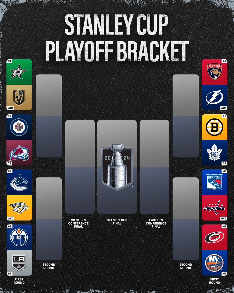 THE BRACKET IS SET! 🔒

Who do YOU have winning it all?

The #StanleyCup Playoffs begin Saturday, April 20th!