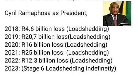 This year South Africa MOURNS 30 years of UTTER DESTRUCTION, caused by the CORRUPT THUG @MYANC FAILED @GovernmentZA!

LIAR @CyrilRamaphosa had the Opoertunity to correct this, but chose to protect IT'S cANCer BOWEL MOVEMENT over RSA!

The CORRUPTION CONTINUES! 

#VoetsekANC