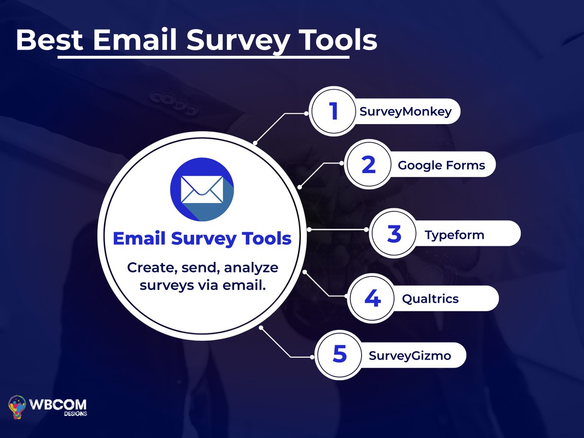 Top 10 Email Survey Tools & Software to Collect Customer Feedback In 2024 Email survey tools play a pivotal role in today’s business landscape, offering a direct channel for collecting valuable feedback from customers. wbcomdesigns.com/best-email-sur… #email #survey #surveytools #software