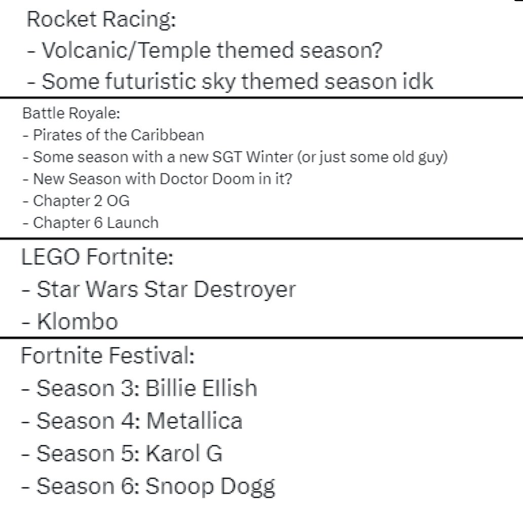 Joshua85599211's tweet photo. An Epic Games employee leaked a ton of @FortniteGame collabs! https://t.co/5YMdMhyN4u
