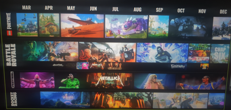 Joshua85599211's tweet photo. An Epic Games employee leaked a ton of @FortniteGame collabs! https://t.co/5YMdMhyN4u