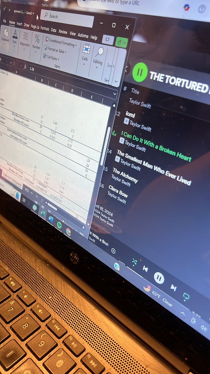 smiling_stephy's tweet photo. Doing my data analysis for thesis. Thanks @taylorswift13  for reminding me I can do anything even with a broken heart . #TaylorSwift https://t.co/fjhGMqqWS0