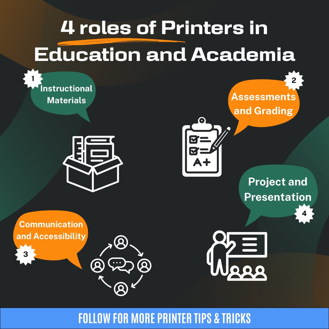 🔓Unlocking academic potential!🌠Embrace the power of print in shaping tomorrow's intellects! 📚🎓

#education #printers #academia #learning #students #professors #schoollife #collegelife #printedmaterials #studyguides #researchpapers #presentations #studytips #organizationtips