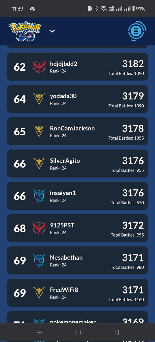 Missed the glorious #69
FML😭