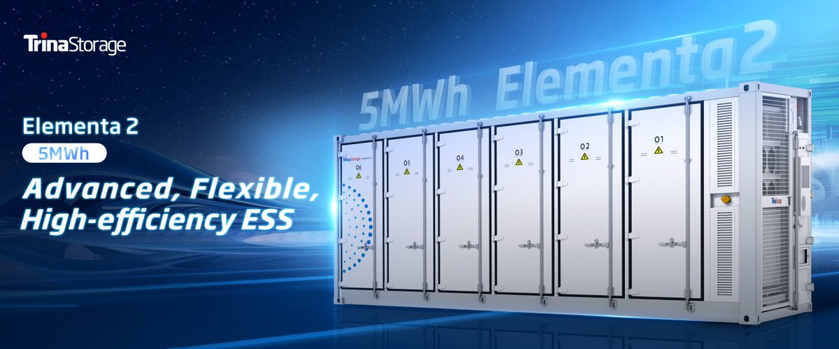 Energy storage product & solution provider @TrinaStorage has announced the release of the 5MWh variant of its innovative Elementa 2 platform in the #MiddleEast. 

Read more: saurenergy.me/trina-storage-…