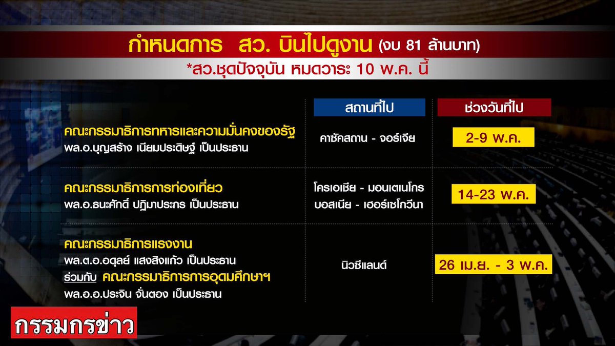 สรยุทธ สุทัศนะจินดา กรรมกรข่าว tweet media