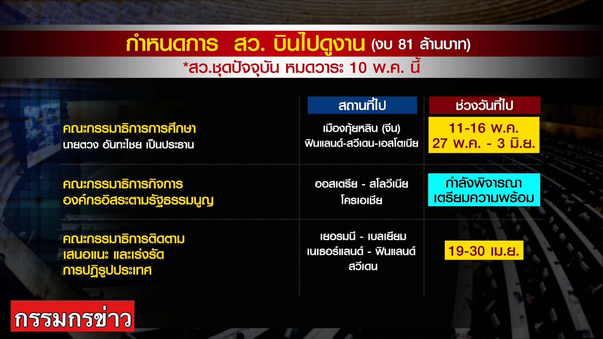 สรยุทธ สุทัศนะจินดา กรรมกรข่าว tweet media