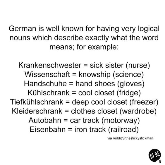 #LearnGerman #GermanLanguageIsFun #LearningGermanIsFun #LearnANewLanguage #DeutschLernen #Deutsch #Deutschland #DaF #Germany #German #Language #ForeignLanguage #ForeignLanguages #DeutschMachtSpass #TGLS #GermanLanguage #Polyglot