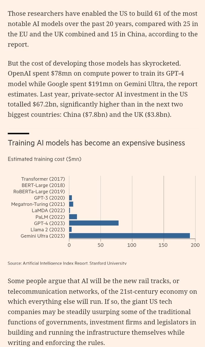 US' private investment in AI exceeded China's by more than 8x last year. Notably,following demonstration of ChatGPT's LLM,a surge of AI companies emerged swiftly,showcasing US' ability to rapidly scale up in IT,similar to China's ability in manufacturing. ft.com/content/8af1f4…