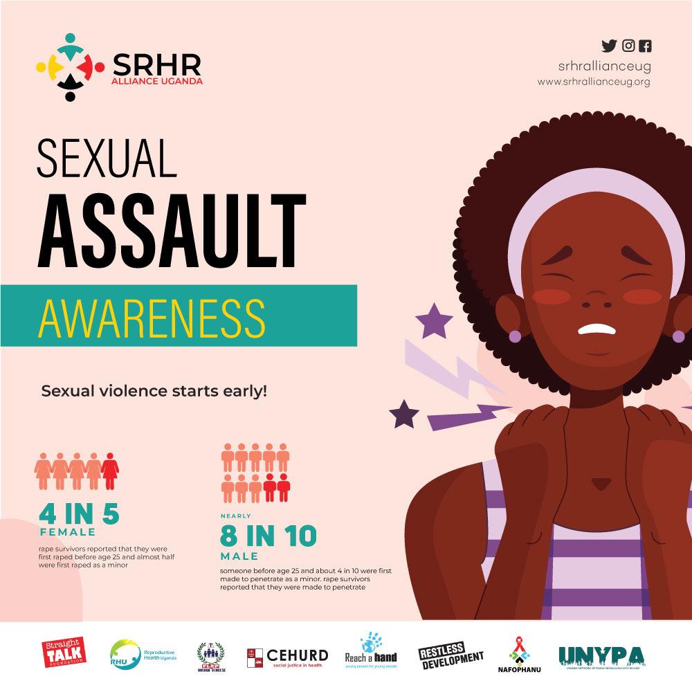 Good morning😊
'Sexual violence starts early'. Teaching consent, boundaries, and respect from a young age is crucial. Parents, caregivers, and educators play pivotal roles in fostering a safe environment for children to learn about healthy relationships. 
#ADH4All #SRHR4All 
1/2