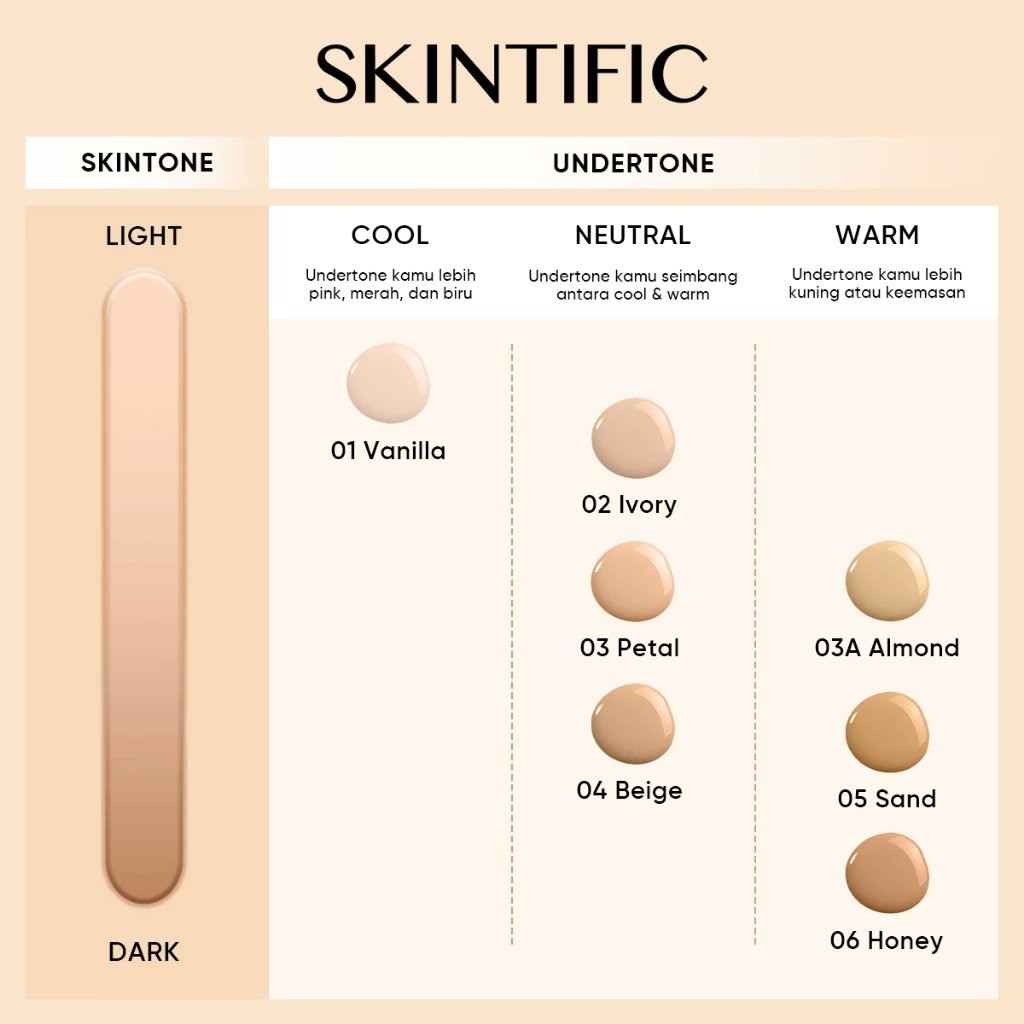 aDam_Mong's tweet photo. SKINTIFIC cushion foundation😍😍

Patut la viral foundation skintific ni🤩Boleh lasting 24H..  

No Alcohol✅
No Paraben✅
No Mineral Oil✅
No Artificial Colorant✅

Yang paling lurve sekali boleh try tone skin dengan colour foundation dalam app ni😍👇
https://t.co/4ZI0ZkUFy4 https://t.co/ovI7wqRR6I