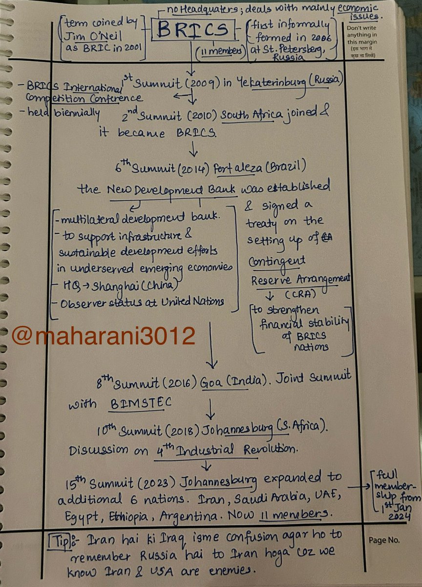 ✅BRICS an important topic ✅10 min read (Static+current) Important for UPSC Prelim, State PCS & other competitive exams. #UPSCPrelims2024 Follow @maharani3012