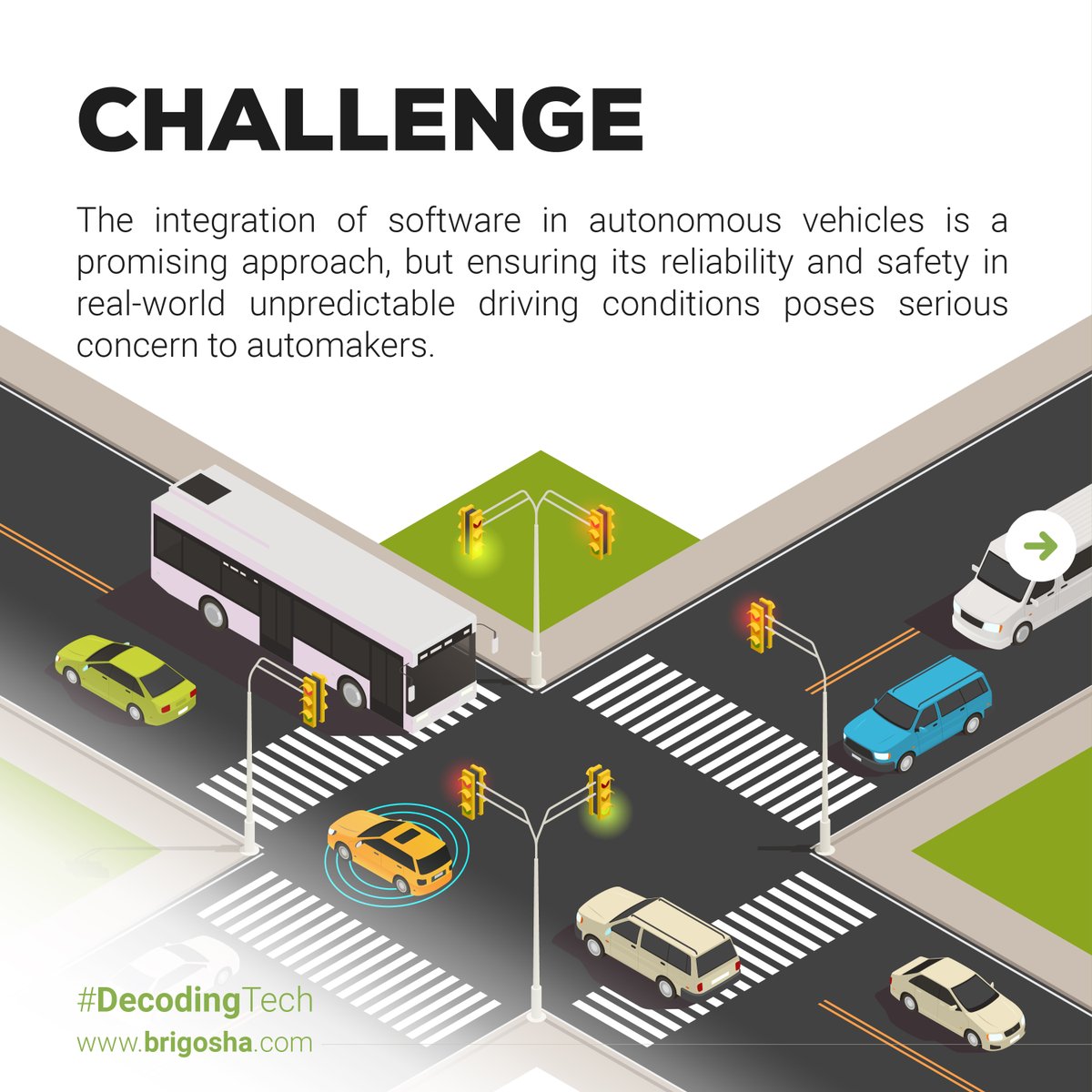 Brigosha's tweet image. The future of mobility lies in autonomous vehicles controlled by #SoftwareControlledSystems, but ensuring their safety remains paramount. In this #DecodingTech series, we delve into the challenges and solutions for reliable software in new age vehicles.️
1/2