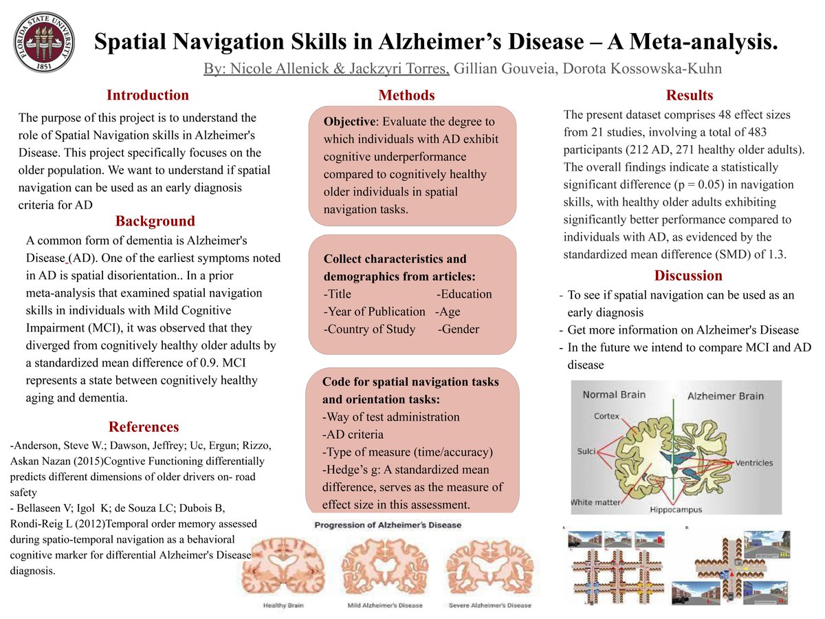 CIWRminds's tweet photo. Glad you were able to navigate your way to this research poster. #CIWRVURC2024 https://t.co/w7Ggp76Ndc