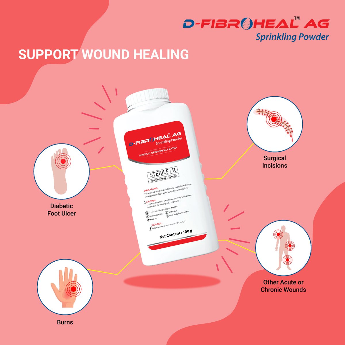 Join and support  us on this journey as we explore the boundless possibilities of silk protein in advancing wound care and improving patient outcomes. #SilkProtein #WoundCare #Innovation #Fibroheal #hospitals #heal #innovation #madeinindia #AatmaNirbharBharat