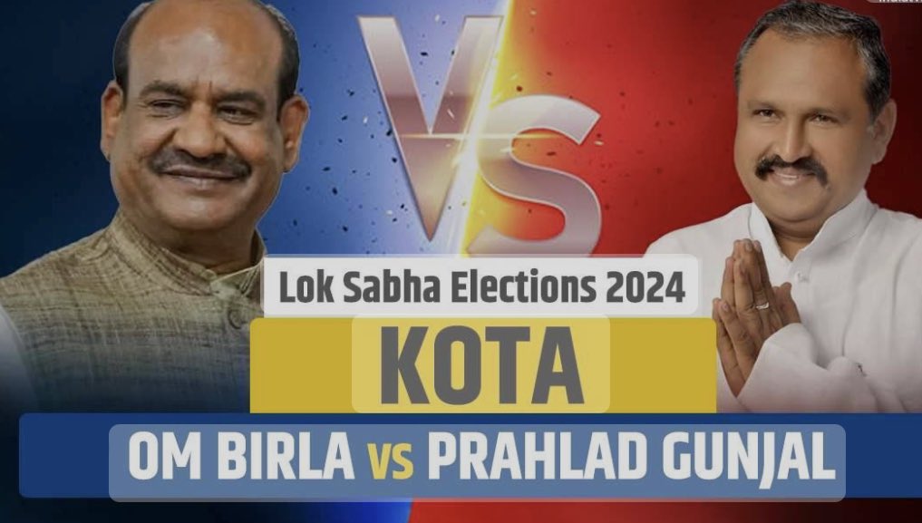 BREAKING⚡️ As per Ground Reports ,Prahlad Gunjal is winning from Kota 🔥 He seems to be defeating Loksabha Speaker Om Birla by significant margin #Vote4INDIA #LokSabhaElections2024