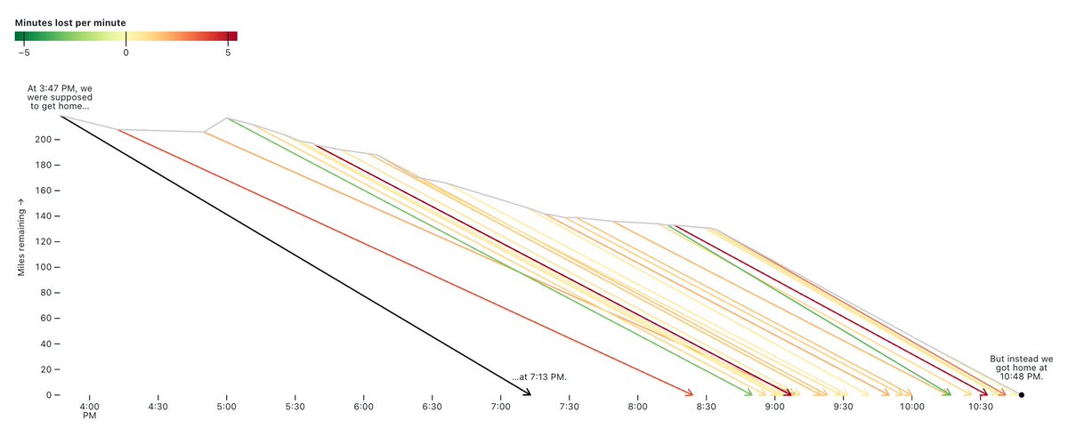 TOoᴼᵒº˙⁰0₀ₒ.·ph tweet media