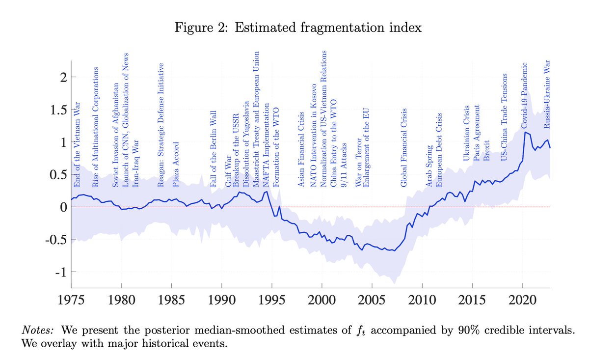 Philipp Heimberger tweet media