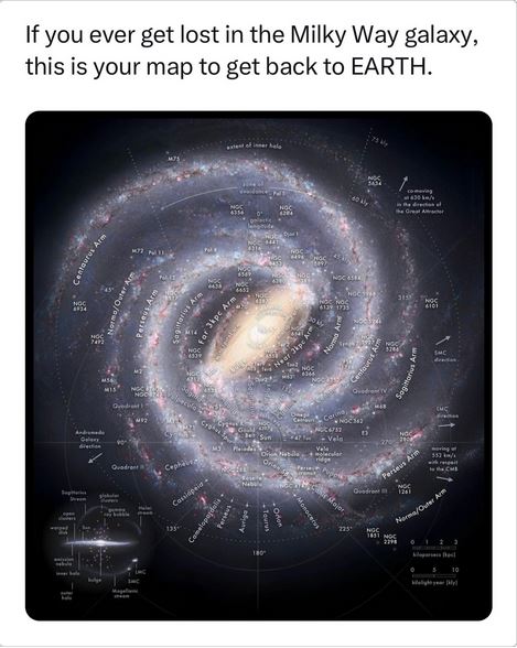 suncris91's tweet image. #Iran #CosmicMessage  #milkyway #goldenratio #Davinci #Galileo