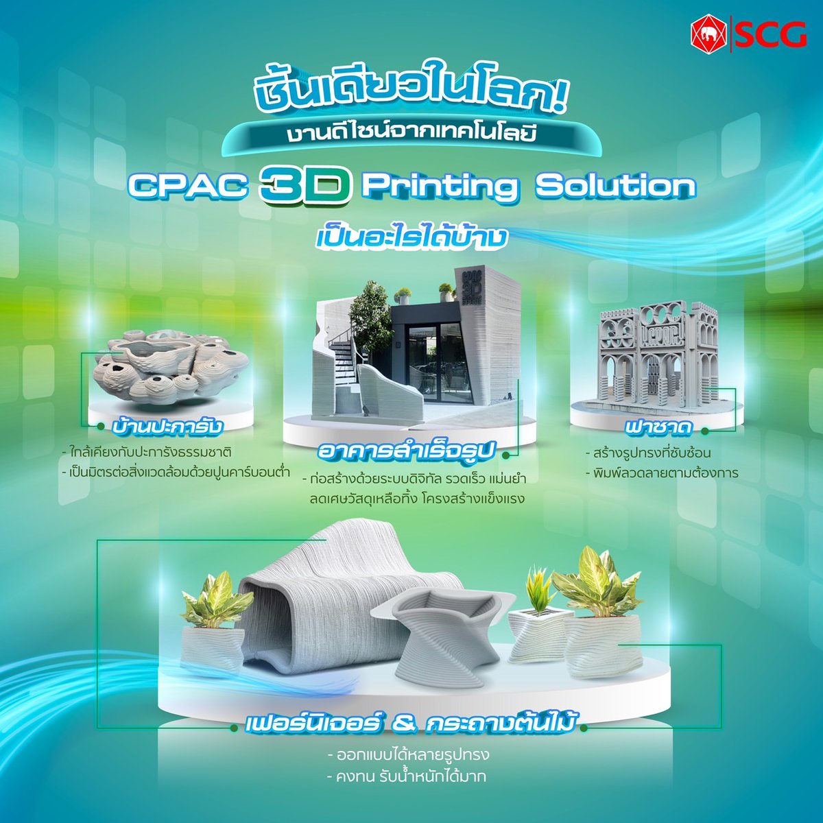 นวัตกรรม CPAC 3D Printing Solution ตัวช่วยปลดล็อกขีดจำกัด 
ด้วยเทคโนโลยีการพิมพ์แบบ 3 มิติ  
💚สร้างโครงสร้างอาคารขนาดใหญ่และวัสดุตกขนาดเล็กได้  💚ขึ้นรูปงานหลายรูปแบบ 
💚รวดเร็ว ลดระยะเวลาทำงาน 
💚ดีต่อเราเเละยังดีต่อโลกอีกด้วย 
#SCG #GreenInnovation #CPAC #PassionForBetter #ESG