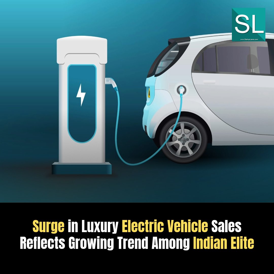 Sales of electric cars in India's luxury segment, priced at ₹50 lakh and above, have tripled in the past year, indicating a rising demand among affluent buyers. 

#ElectricVehicles #transport #LuxuryCars  #LuxuryTravel