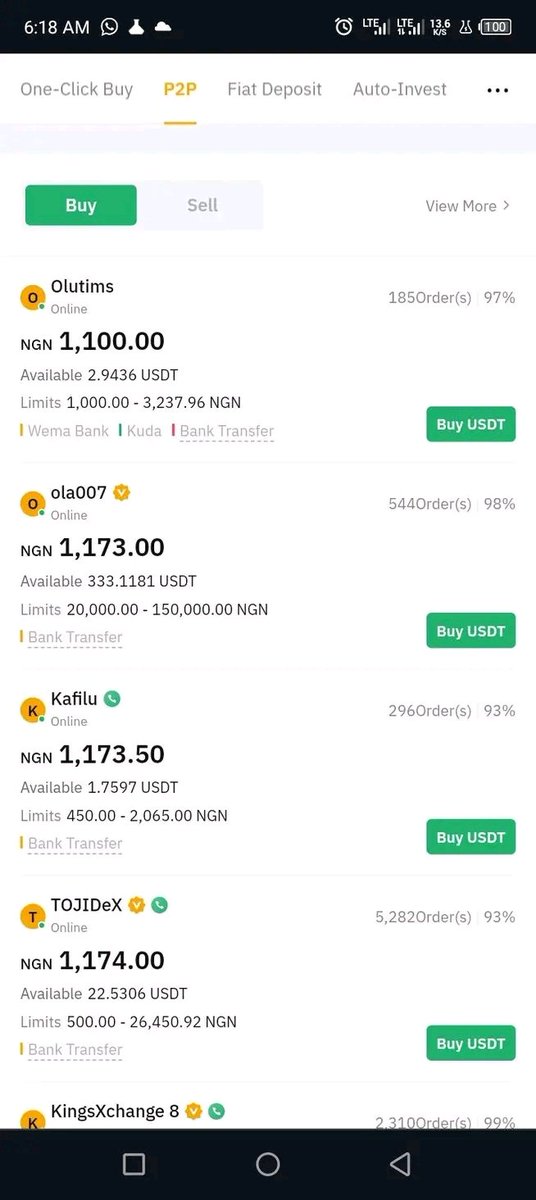 Yusuf kamil Oladapo tweet media