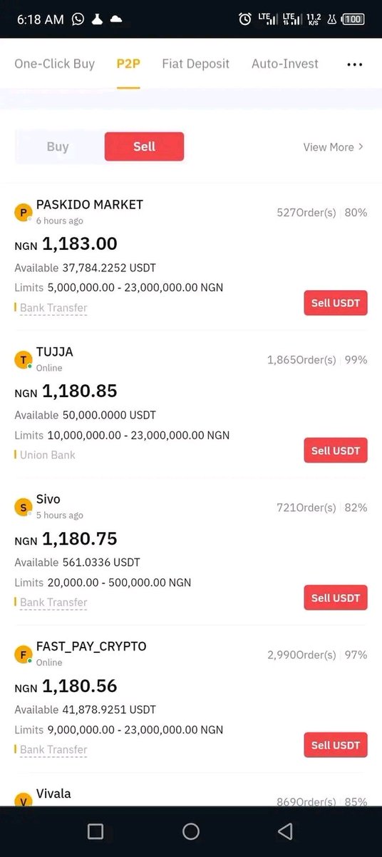 Yusuf kamil Oladapo tweet media