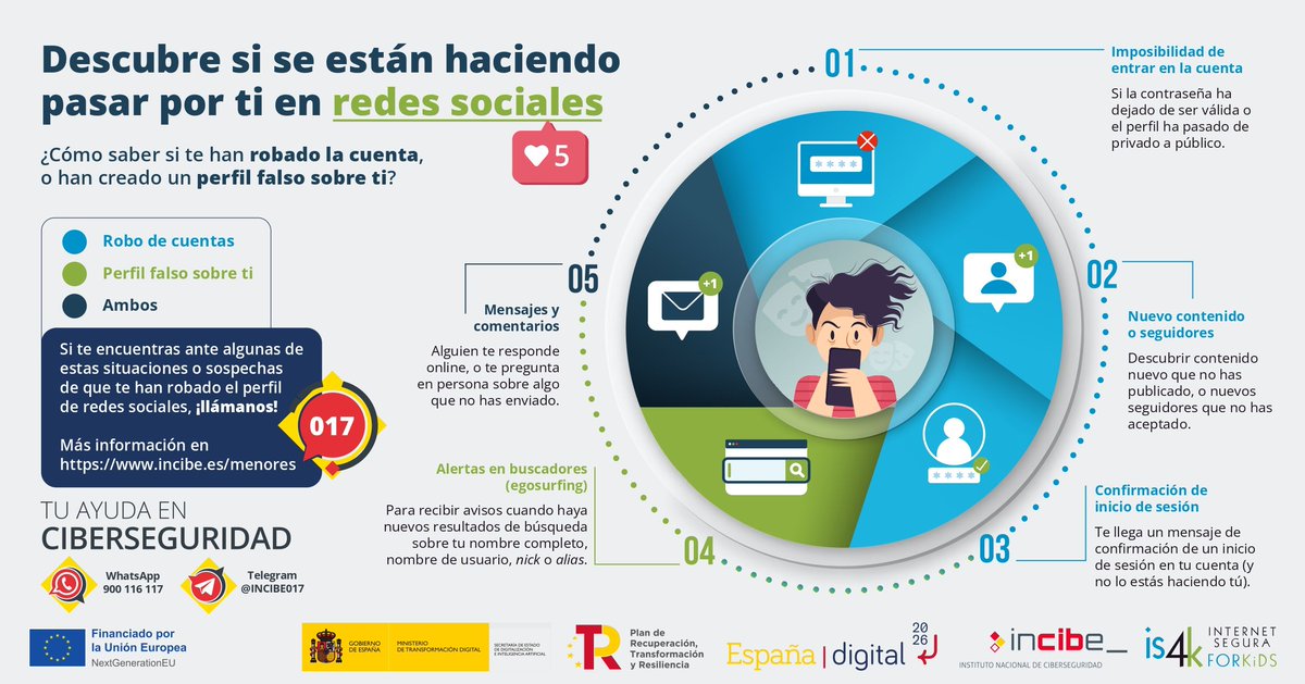 Jakinarazi seme-alabei inor haien plantak egiten ari den sare sozialetan, @is4k -ren laguntzarekin.
#ZiberSegurtasuna

Descubre a tus hij@s si se están haciendo pasar por ell@s en redes sociales, con la ayuda de Internet Segura for Kids. 
#CiberSeguridad #controlparental