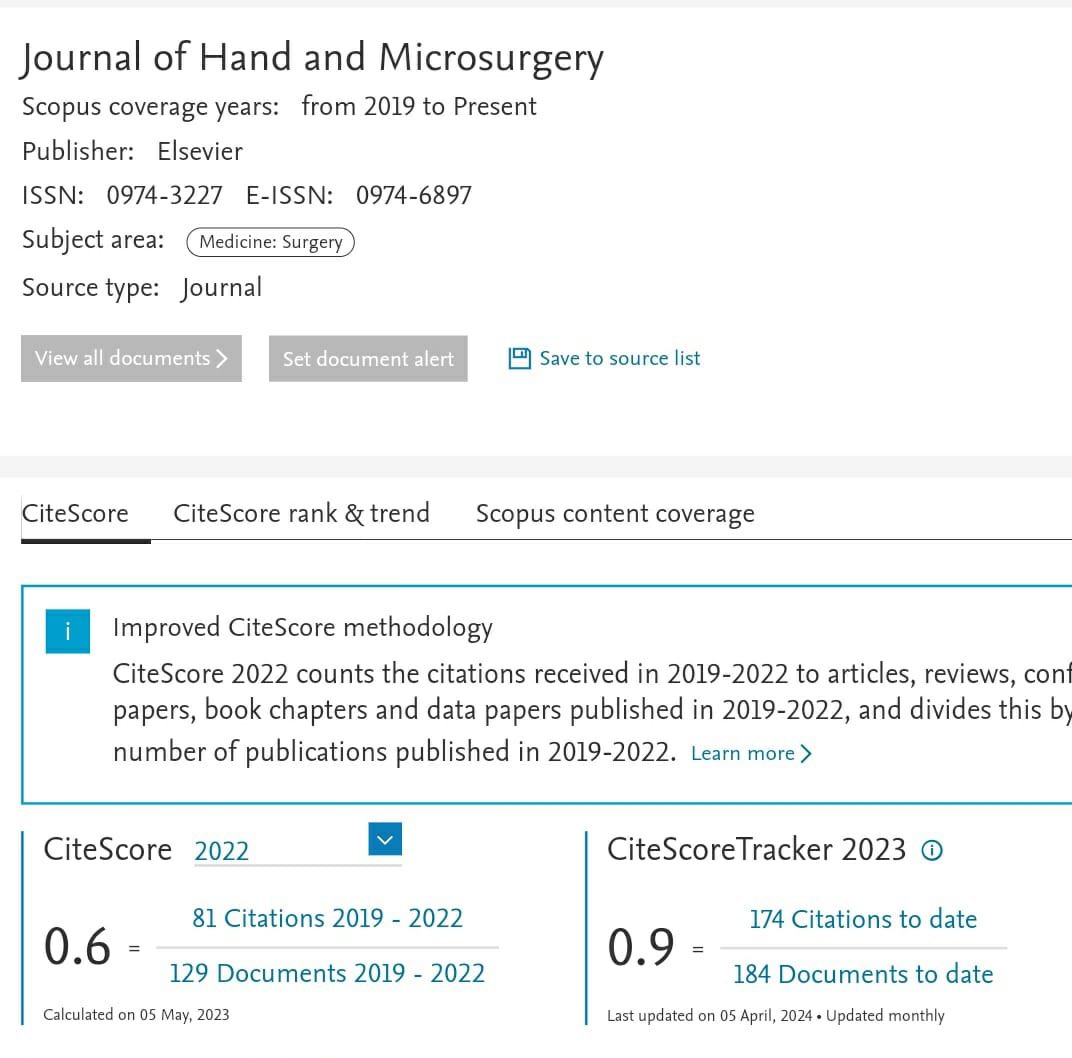 Journal of Hand and Microsurgery citation score witnessed remarkable improvement of 50%
Heartfelt gratitude to authors,reviewers,editorial board members,assoc editors for invaluable contributions.@HandSociety @BSSHand @JHSEur @JHandSurg @FESSHEurope @HandSurgeryAssn @prsjournal