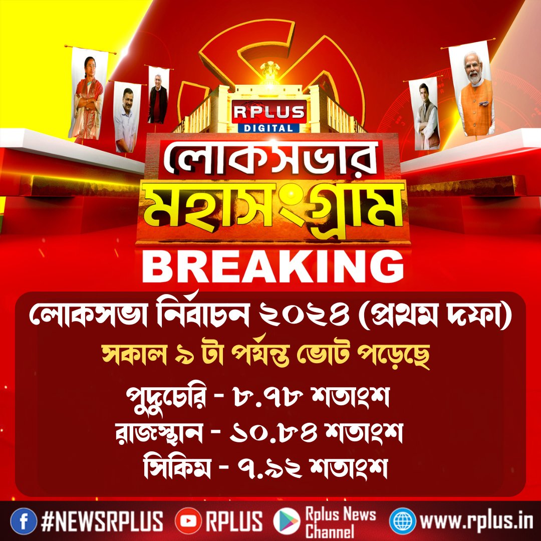 RplusNews's tweet image. লোকসভা নির্বাচন ২০২৪ (প্রথম দফা) - সকাল ৯ টা পর্যন্ত ভোট পড়েছে
 #loksabhachunav2024 #LokSabhaElections #LokSabhaElections2024 #Puducherry #Rajasthan #Sikkim