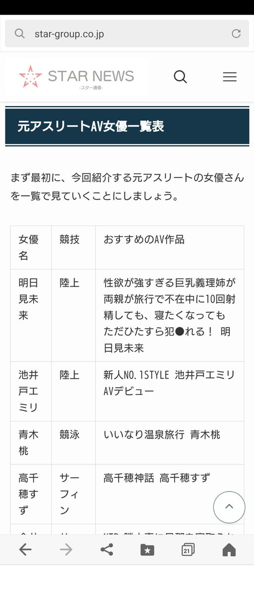 MusaboZi76575's tweet photo. @serina_2024 「アスリート美女ク��ーン」・・・セリナさんの看板はっきり確定しましたね💟 https://t.co/MFSSPL7bh1