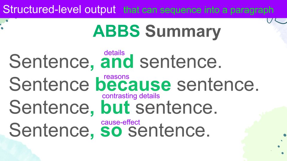 #LiteracyStrategy #CorwinTalks @CorwinPress Goal: Structuring a summary 1. Teach content 2. Have Ss apply the ABBS strategy to write a structured summary (must have been taught previously) Each sentence is designed to communicate specific ideas.