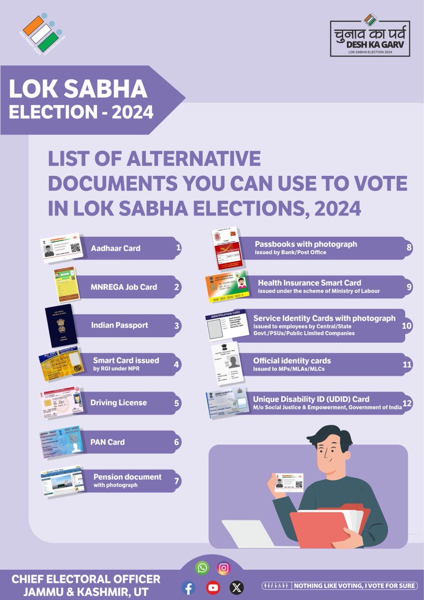 Forgot EPIC Card on Polling Day? Don't worry! As long as your name is on the voter list, just bring one of these documents to cast your vote. #ChunavKaParv #DeshKaGarv #IVote4Sure